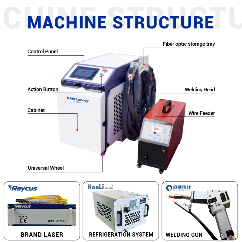 Industrial Handheld Laser Welding Machine - Industrial-grade handheld laser welding machine 2000W