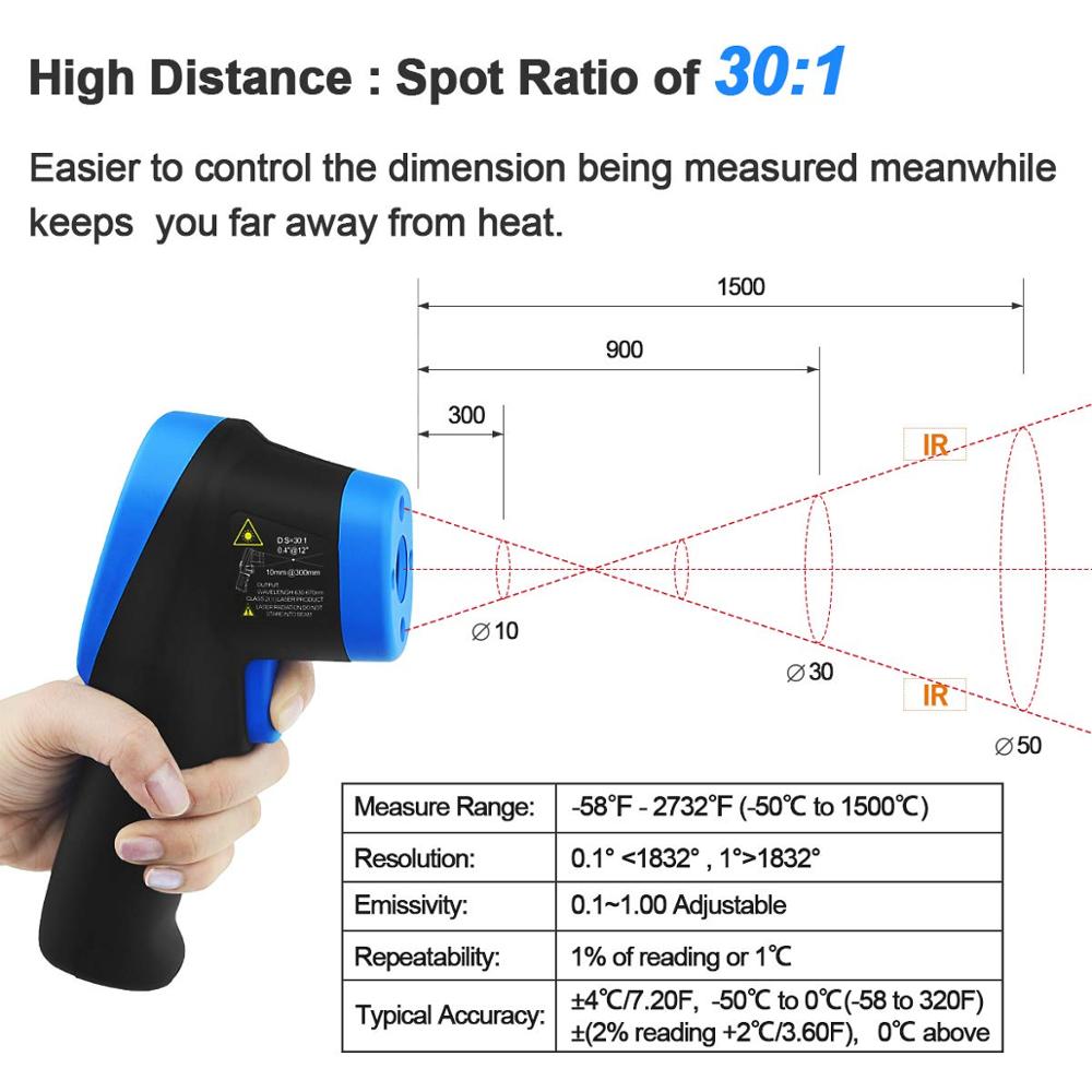 -50℃ to 1500℃ Laser Thermomete - Industrial Laser Temperature Gun reseña y precio