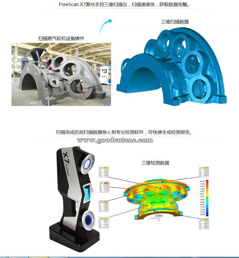 Nice Price FreeScan X3 Industr - Industrial Laser Price reseña y precio