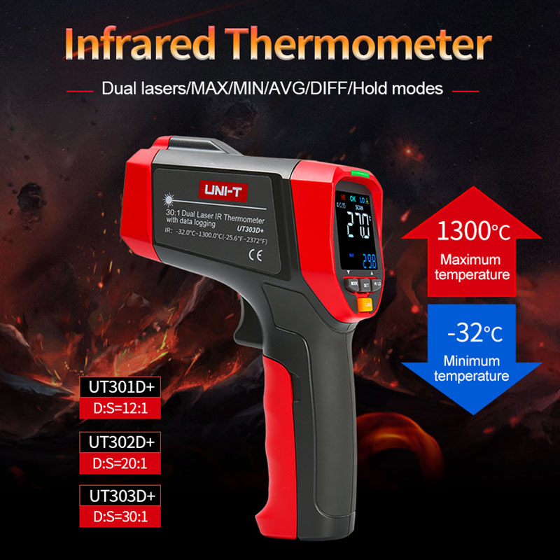 UNI-T Digital Infrared Thermom - Industrial Laser Temperature Gun reseña y precio