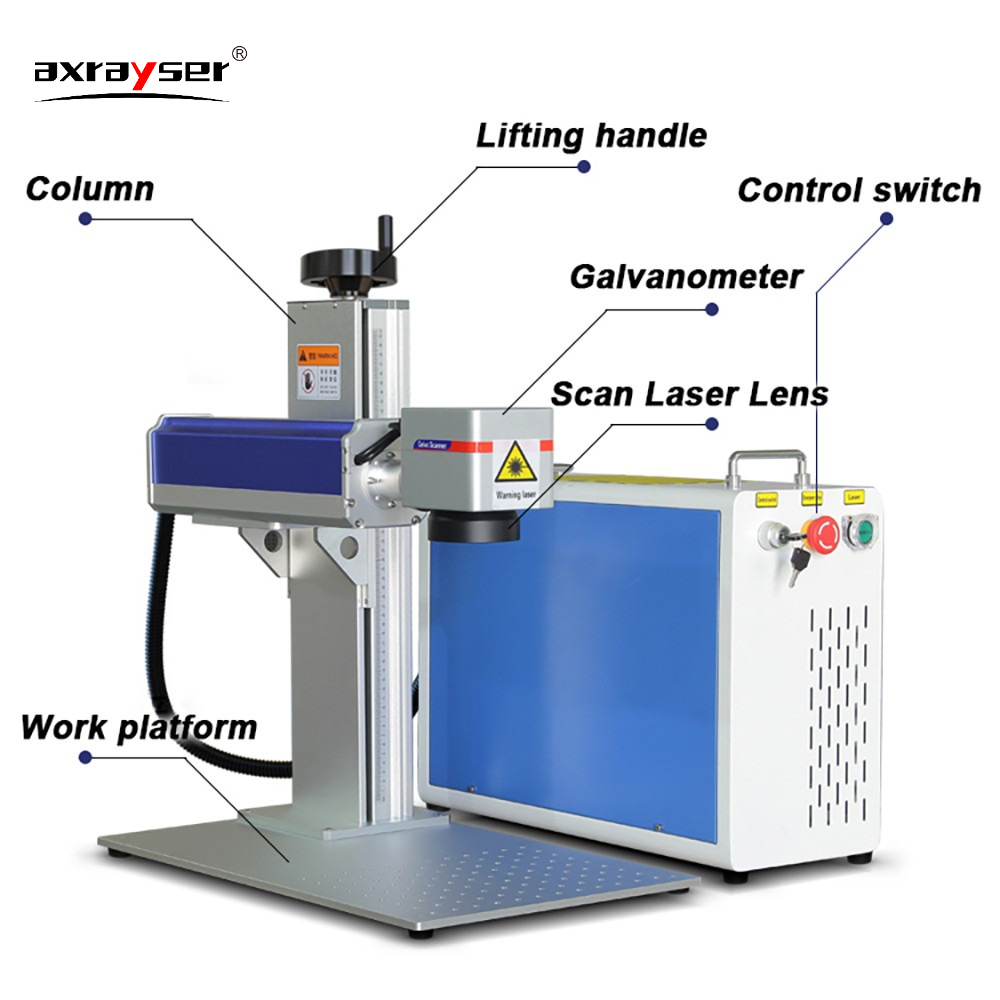 Laser Marking Machine Raycus 2 - Fiber Laser Source 20W reseña y precio