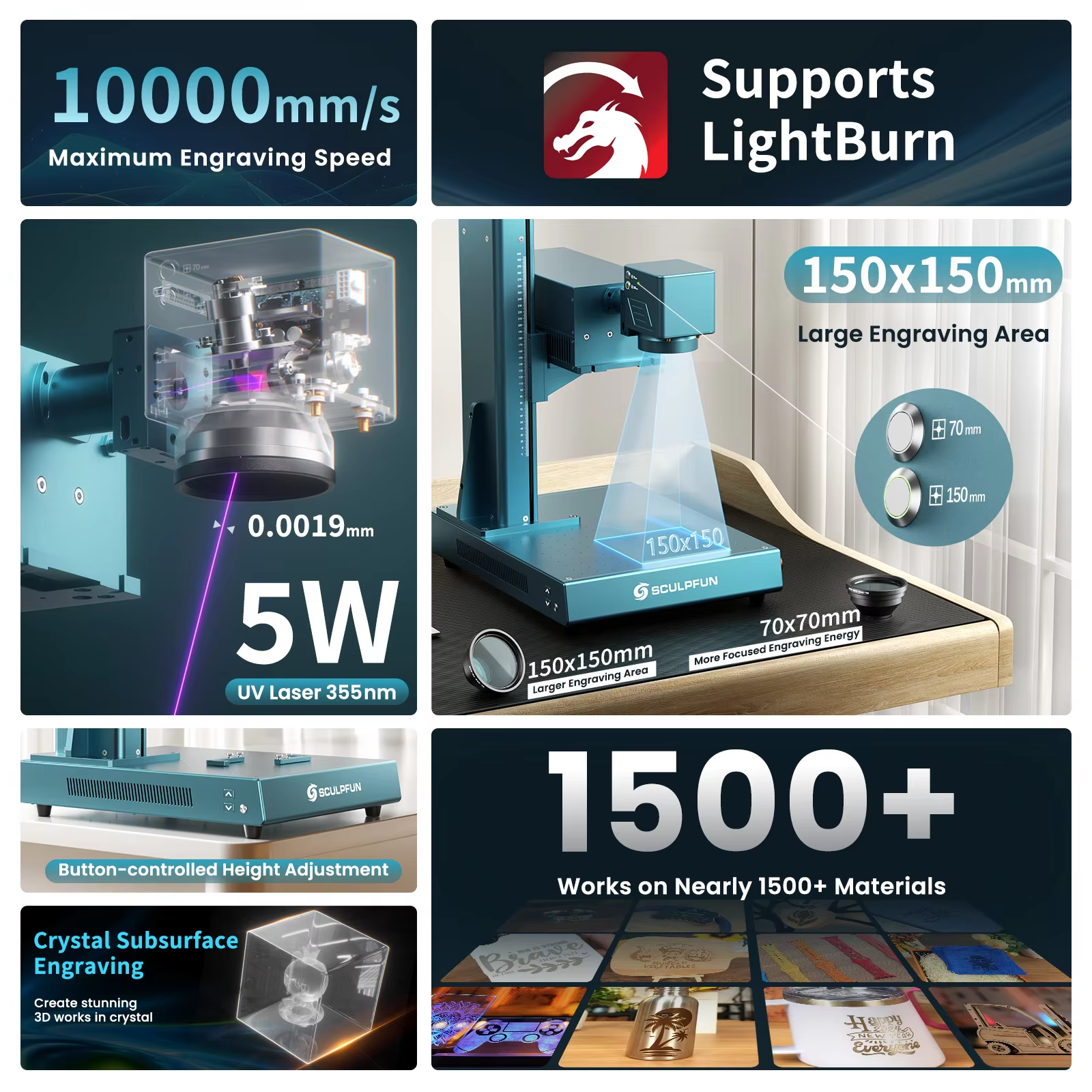 SCULPFUN V5 UV Laser Engraver  - Industrial Laser Engraving Machine For Metal reseña y precio