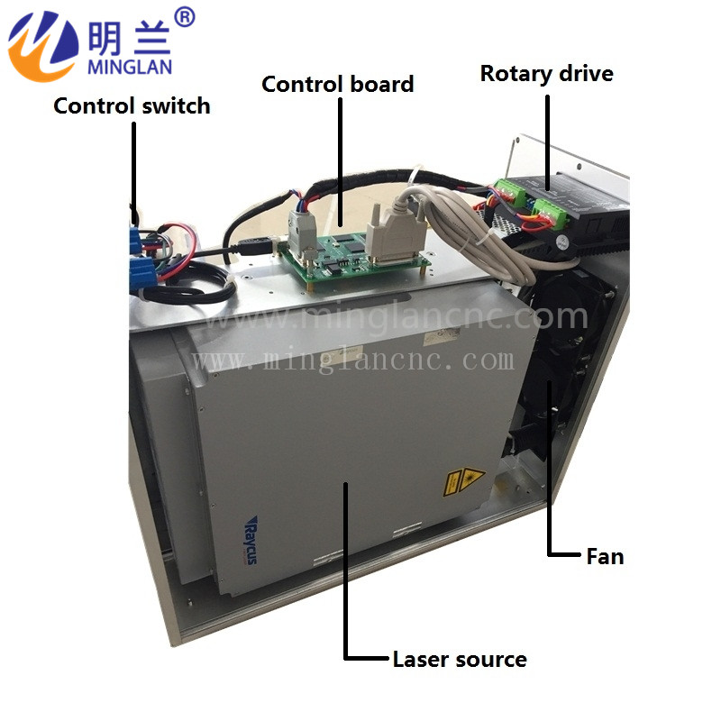 MAX/Raycus 20W 30w 50W fiber l - Fiber Laser Source 20W reseña y precio