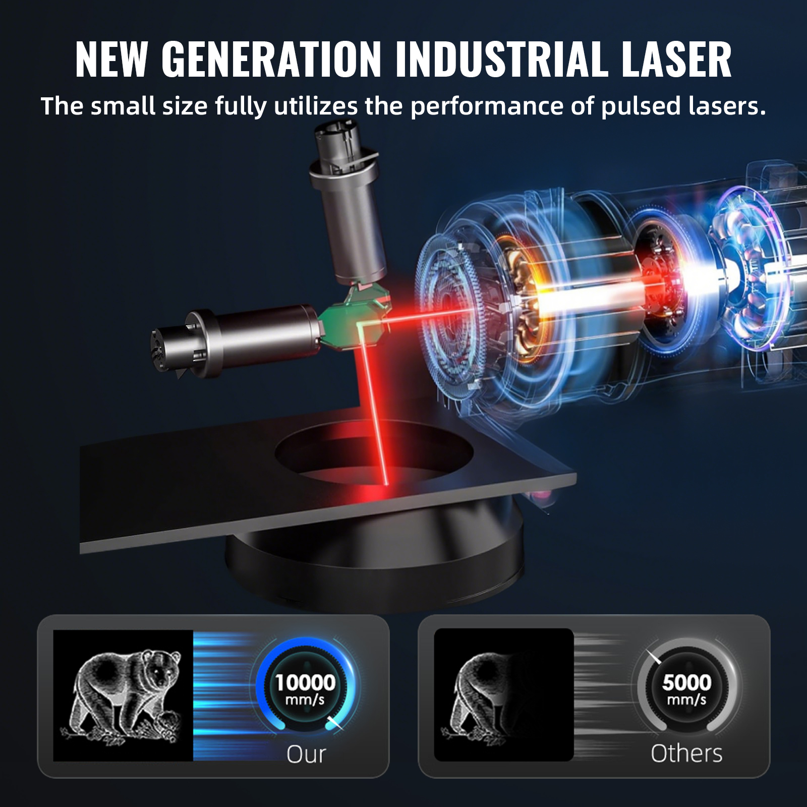 SIHAO Fiber Laser Marking Mach - Industrial Laser Engraving Machine For Metal reseña y precio